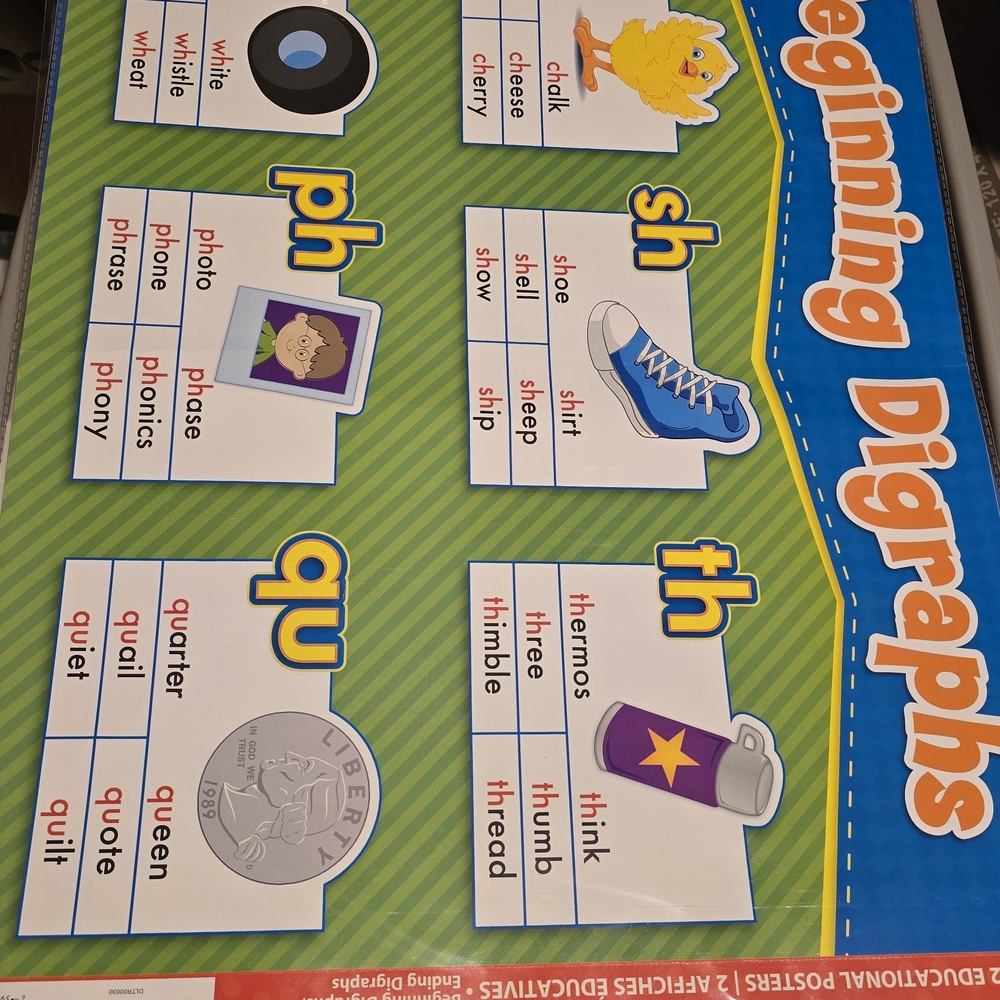 Educational Kids Poster Set - Picture 14 of 16